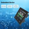 Buy cheap Wall Mounted Smart Co2 Monitor Air Quality NDIR IAQ Sensor 86mm from wholesalers