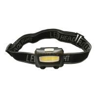 Buy cheap Black High Lumen Led Headlamp Powerful Ultra Bright COB LED Battery Headlight product