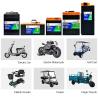 Buy cheap Autozone Motorcycle Battery Deep Cycle Motorbike Battery Lifepo4 Lithium from wholesalers