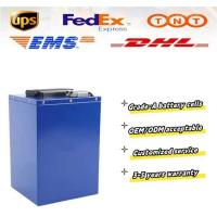 Buy cheap Rechargeable Sodium Ion Battery Pack Customized Service 42v 43.4v 60ah For Villa product