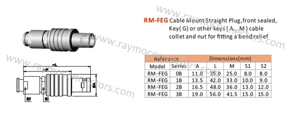 Quick Locking Circular Push Pull Connectors With Cable Solder PCB Type