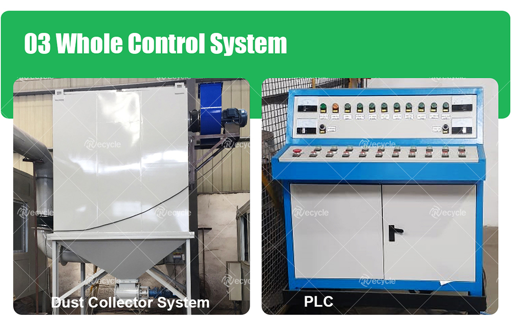 Copper Wire Recycling Machine for Computer Wires within Customer Requirements