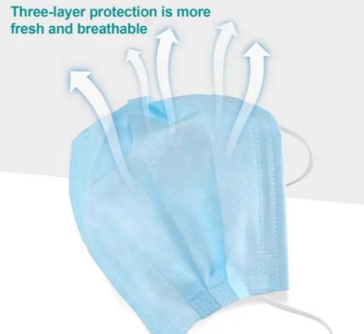 Buy cheap Indoor Outdoor 3 Ply Non Woven Face Mask Easy Carrying With Elastic Earloop from wholesalers