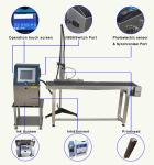 Leadjet Expiry Date Inkjet Printer