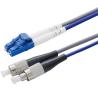 Buy cheap 2 Core LC SC FC ST 30m Armored Fiber Optic Cable 1310nm Single Mode from wholesalers