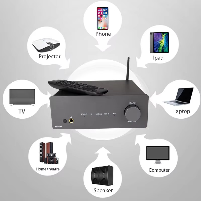 100W Bluetooth Receiver Amplifier 2.1 Channel Class D Hi Fi Mini Stereo Audio Power Amp