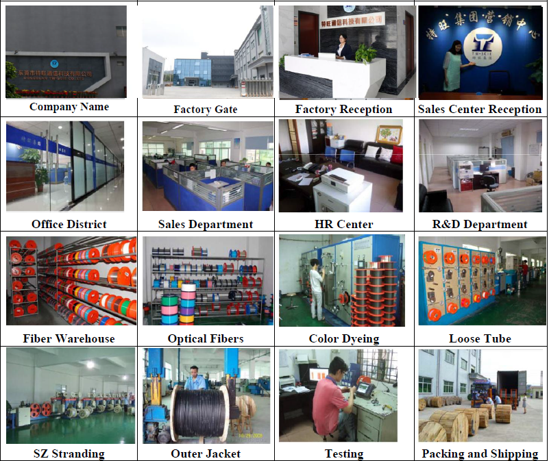 Outdoor Aerial ADSS 24 Core All-dielectric Self-supporting Fiber Optic cable 3