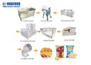 Wholesale Crisp Making Machine Potato Wafer Machine Potato Crisps Making Machine from china suppliers