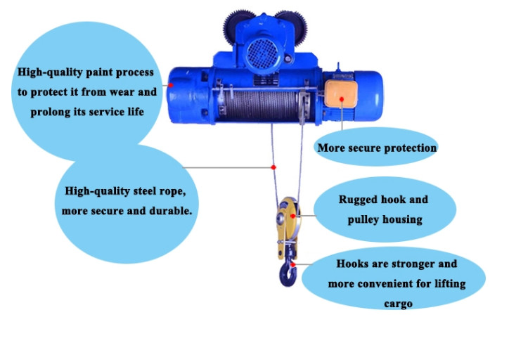Construction Lightweight Electric Hoist 20m/Min Traveling Speed Easy Maintenance