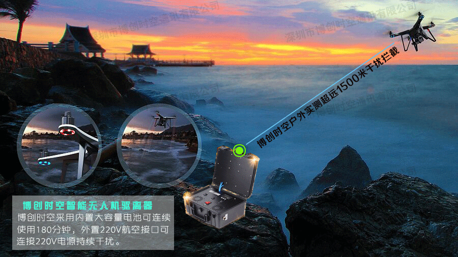 Portable High Power Box-Type Drone Jammer Interception System