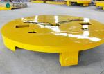Buy cheap 20t electric transport equipment vehicle for rail crossing handling system from wholesalers