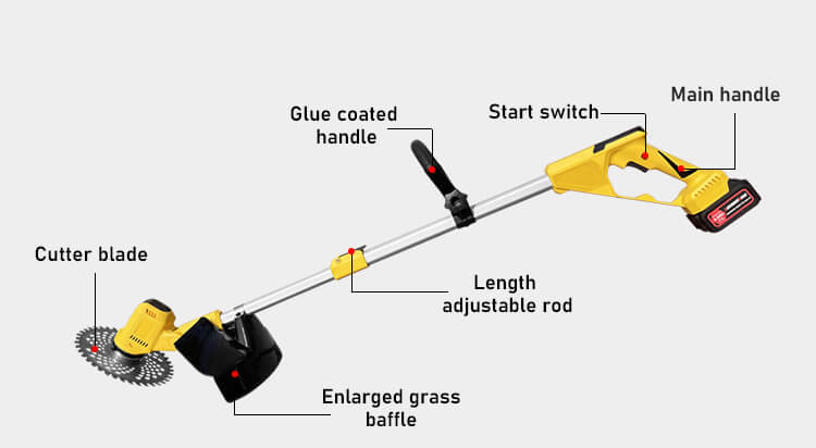 21V Li-Ion Rechargeable Electric Cordless Brush Cutter For Efficient Grass Trimming