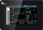 Bilevel ST Mode Positive Pressure Ventilation Machine