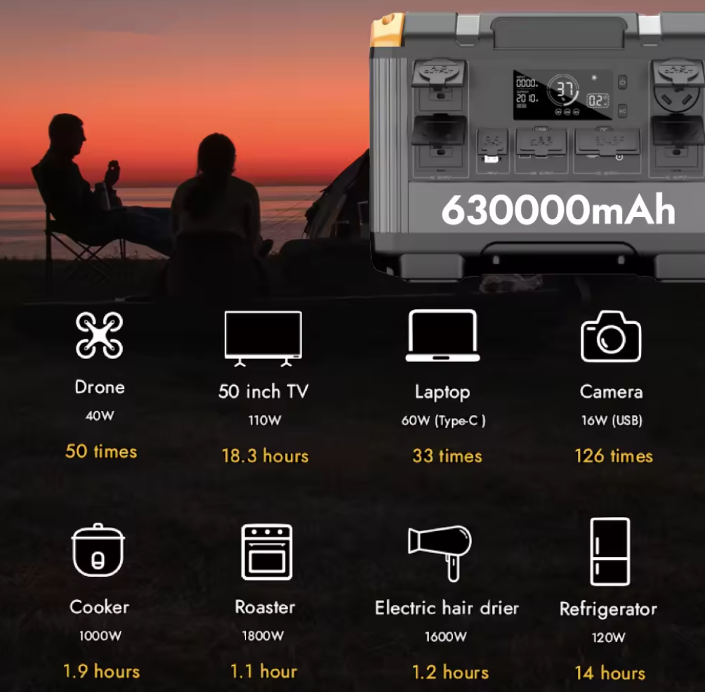 Mobile Battery Energy Storage Photovoltaic Systems Power Station Home Backup Power Station Portable Generator Price