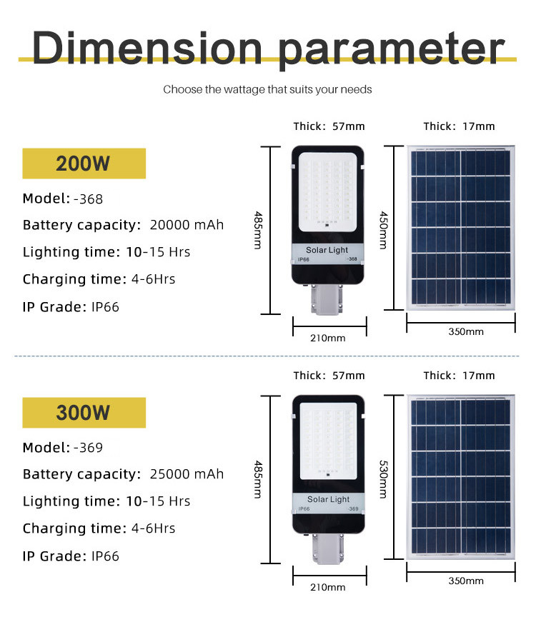 200W 6V SMD Ip65 Solar Garden Light High Power System Led Street