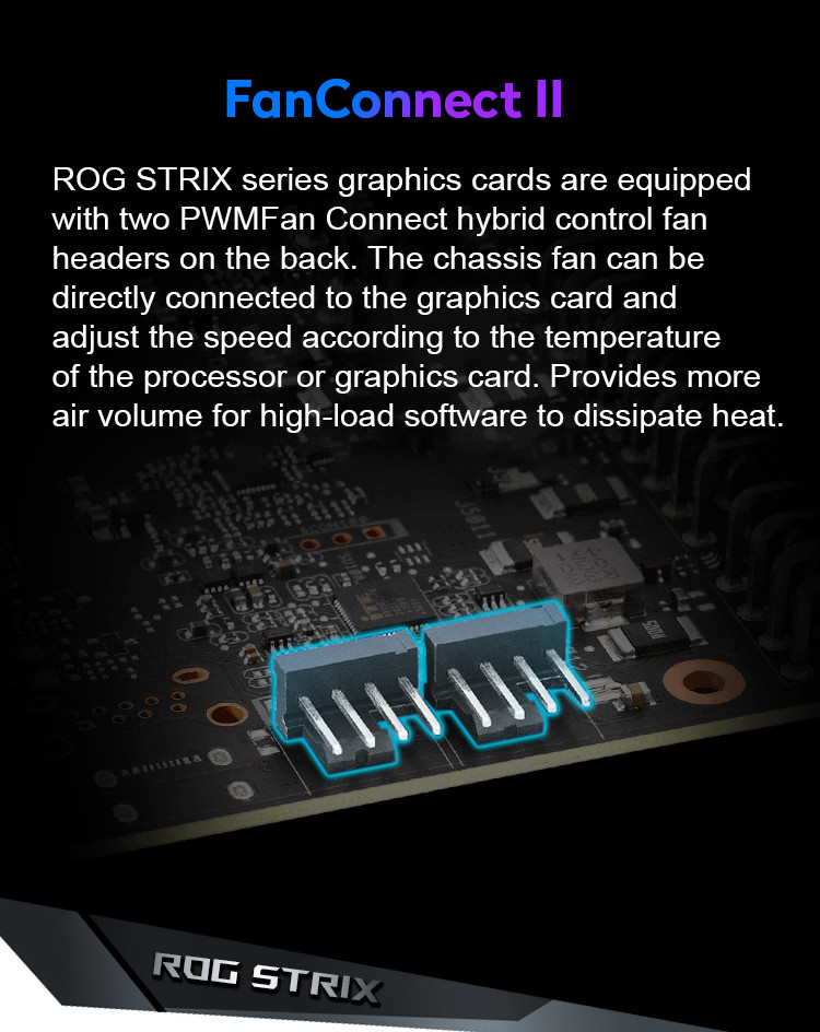 RTX 3080Ti 12G Desktop Computer Graphics Card Geforce RTX3080Ti-O12G-GAMING PCI Express 4.0