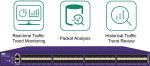 Buy cheap Network Traffic Management Techniques NPB With Network Visibility from wholesalers