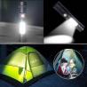 Buy cheap Outdoor Led Portable Flashlight Usb Charging Retractable Tail Magnet from wholesalers