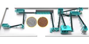 China Organic fertilizer production line Compound fertilizer production line NPK production line Blended fertilizer production line on sale