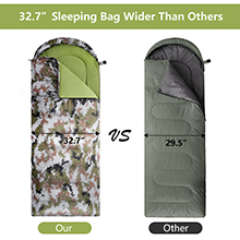 lightweight & compact design