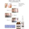 Buy cheap Stalidearm Anti Cellulite Youth Serum Injection Transparent For Slimming from wholesalers