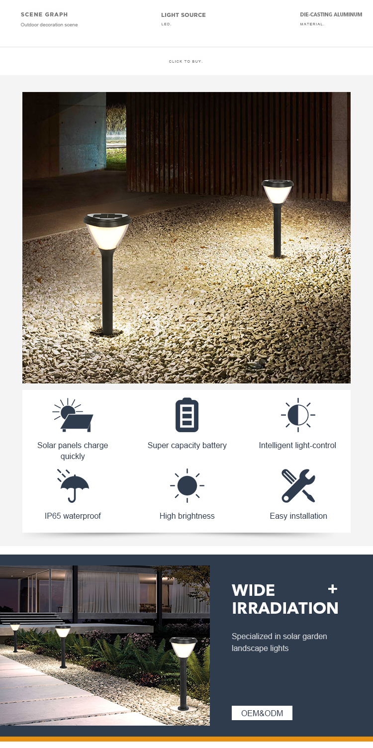 5V 4.5W Triangle LED Solar Pathway Lights Solar Spike Light For Park Courtyards Villas