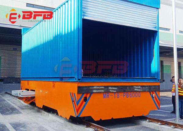 Buy cheap 20m/Min 1500T Load Steel Motorised Track Trolley from wholesalers