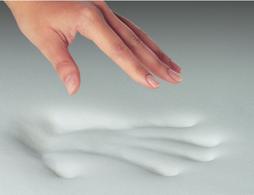 Orthopedic Sponge Sleep Science Memory Foam Mattress Topper For Hotel