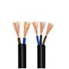 Buy cheap US Aluminium Core Cable Industrial Fire Retardent Power XLPE PVC for Underground Power from wholesalers
