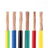 Buy cheap LOW VOLTAGE Copper Conductor PVC Insulated Flexible Electric Wire for Fire Resistance from wholesalers