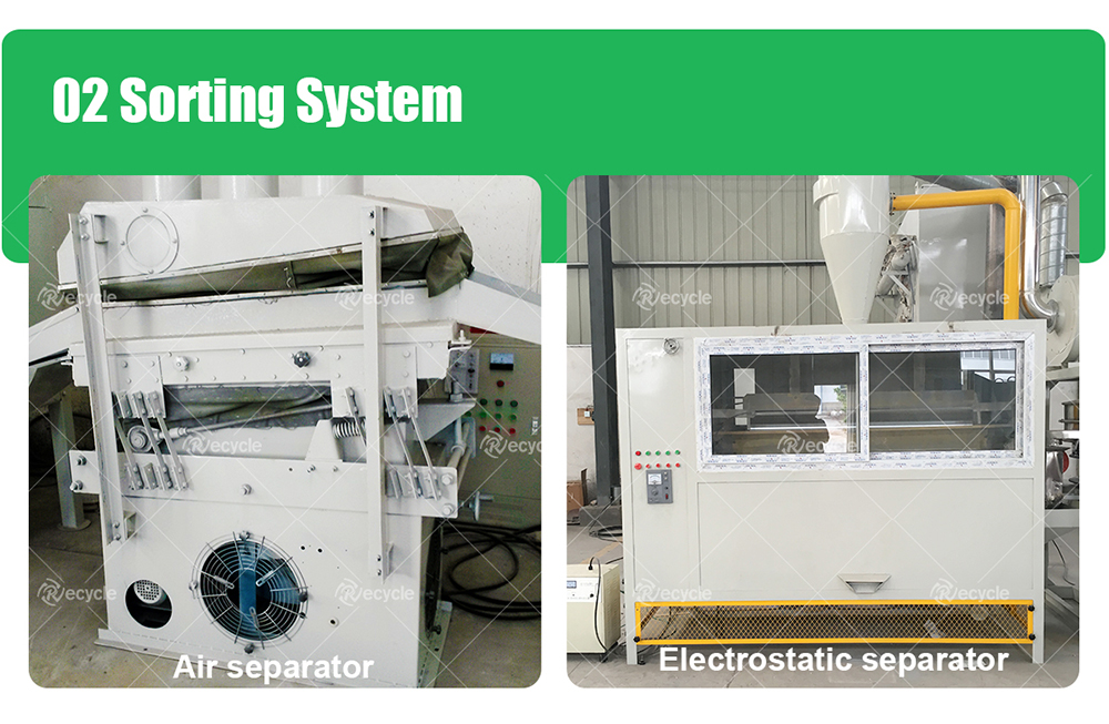 Copper Wire Recycling Machine for Computer Wires within Customer Requirements
