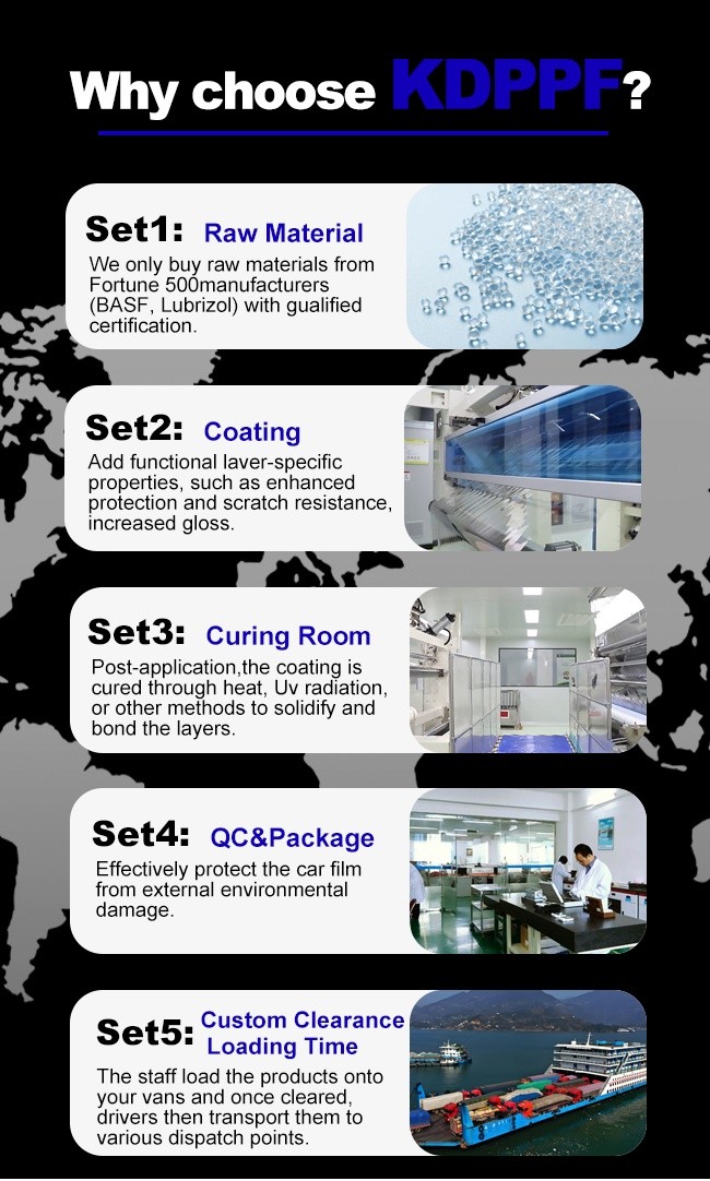 7.5 Mil Clear TPU PPF Self Healing Anti Rain Spot Sand Proof Car Film