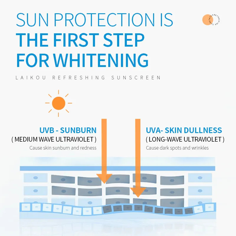 Sunscreen Makeup Whitening UV Protection SPF 50+ Pa+++ Moisturizing Sunscreen Cream For Face Body