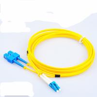 Buy cheap LC -LC Fiber Optic Communication Patch Cord , Yellow Orange Aqua Pink product