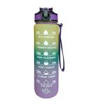 Purple Blue 25 Oz Water Bottle With Straw Custom Motivational Water Bottle With