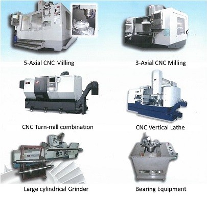 ODM Steel CNC Machined Parts With Milling Grinding Drilling Stamping Turning Wire Cutting