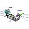 Buy cheap Surgical Disposable Medical Supplies Equipment Automatic Mask Machine from wholesalers