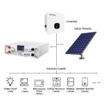 51.2V 100Ah Home Lithim Ion Battery 5KW Solar Energy Storage System