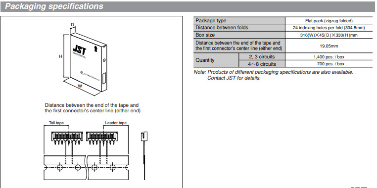 2.5mm Pitch JST EH Connectors Terminal BEH-001T-P0.6 SEH-001T-P0.6