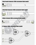 Waterproof Connector,2 Wire Electrical Connector With 18AGW 20CM Male Female