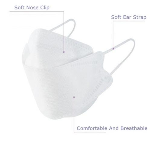 Buy cheap Civil Use Non Woven Fabric Earloop KN95 Foldable Mask from wholesalers