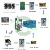 Buy cheap 300BPH Automatic 18.9 / 19 / 20 Liter Jar Bucket Bottle Blow Molding Machine from wholesalers