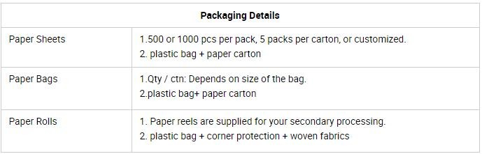 Easy Opened Peel Off Tear Tape For Book Highlight,Easy Tear Clear Tape with Strong Adhesion,Crystal Clear Bopp Stationer