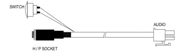 Buy cheap 445-0745235 PRIVATE AUDIO ATHENA CAB HARNESS from wholesalers