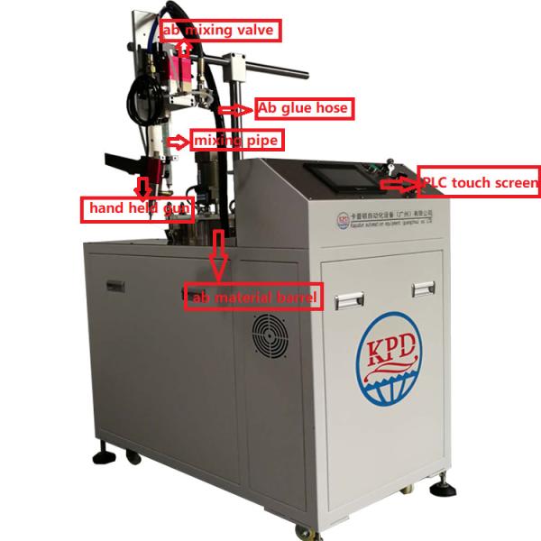 Buy cheap Gear Pump Meter Mix Dispensing System For AB Component Resin from wholesalers