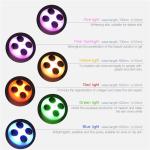 5 In1 RF EMS Beauty Machine LED 6 Light Therapy Facial Beauty Massager
