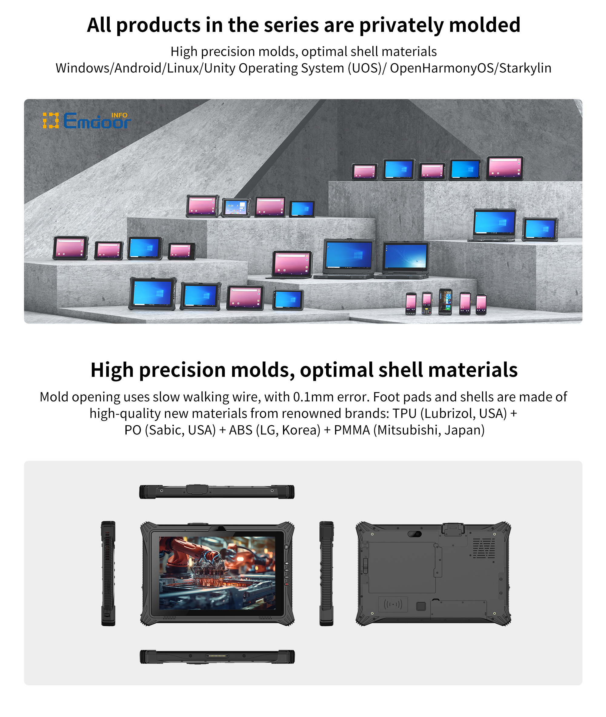 EM-Q19 10.1 Inch Waterproof Win 11 Rugged Tablet Repair Service GPS 4G 9500mAh Battery IP65 Bluetooth Capacitive Touch