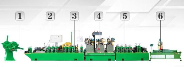 Buy cheap High Accuracy 273mm Od Api Tube Mill K55 Oil Casing Pipe from wholesalers