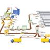 Buy cheap 50000 Cbm / Year Silica Sandfly Ash AAC Production Line from wholesalers