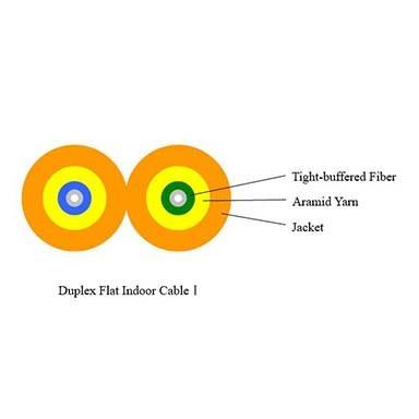Buy cheap Duplex Flat Indoor Fiber Optic Cable Single Mode LSZH G652 G657 G655 Type from wholesalers